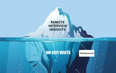 A researcher conducting on-site observation in a real-world work environment